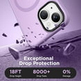 thumbnail image 5 of 3-in-1 Entronix Bundle for iPhone 15, Magnetic Sturdy Matte Case 2 Screen Protector, Purple, 5 of 7