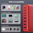 thumbnail image 6 of USB C Charger 200W USB C Charger Block,Upgraded -Port Fast Charging Station Hub,PD 65W Laptop Charging Adapter Compatible with MacBook Pro/Air,DELL,Steam Deck,iPhone 16/15/14,Galaxy S23/22, 6 of 7