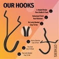 thumbnail image 2 of HUHOLE Pegboard Hooks, J-Hook, 1 inch Black Stainless Steel Hooks 40 Pack, Fit 1/8” 3/16” Peg Boards,, 2 of 5