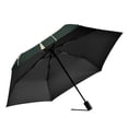 thumbnail image 2 of FORMRS Travel Umbrella Folding Auto Open Close Windproof Rain UV Protection, Dark Green Plants, 2 of 8
