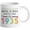 90th mug, variant on 80th Birthday Gifts for Women, Funny 80 Year Old Gift Coffee Mug, 1946 80th Birthday Mugs for Her, Mom, Aunt, Wife, Sister, 11 oz Tea Cup, Making the World a Better Place Since 1946 (80th mug)