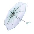thumbnail image 4 of 1 x Fashion Transparent Folding Umbrella Princess Cherry Blossom Pattern Light Green, 4 of 4