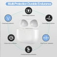 thumbnail image 3 of Étui de Recharge de Remplacement Compatible avec AirPods 3e Génération, Étui de Chargeur AirPods 3 avec Bouton de Synchronisation d'Appariement B‐luetooth Sans Écouteurs, Blanc, 3 of 7