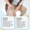thumbnail image 4 of 1-3X Hyaluronic Acid Joint Cream, Hyaluronic Acid Joint Massage Cream, Advanced Joint and Bone Massage Care Gel for Back, Neck, Hands, Knees - HF, 4 of 5