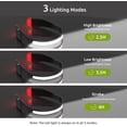 thumbnail image 5 of Rechargeable LED headlamp, adjustable light modes, battery powered, Black, 5 of 7