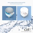 thumbnail image 3 of Catit PIXI Cat Drinking Fountain Original Filter, Official Replacement Triple Action Water Filter, 6-Pack, White, 3 of 5