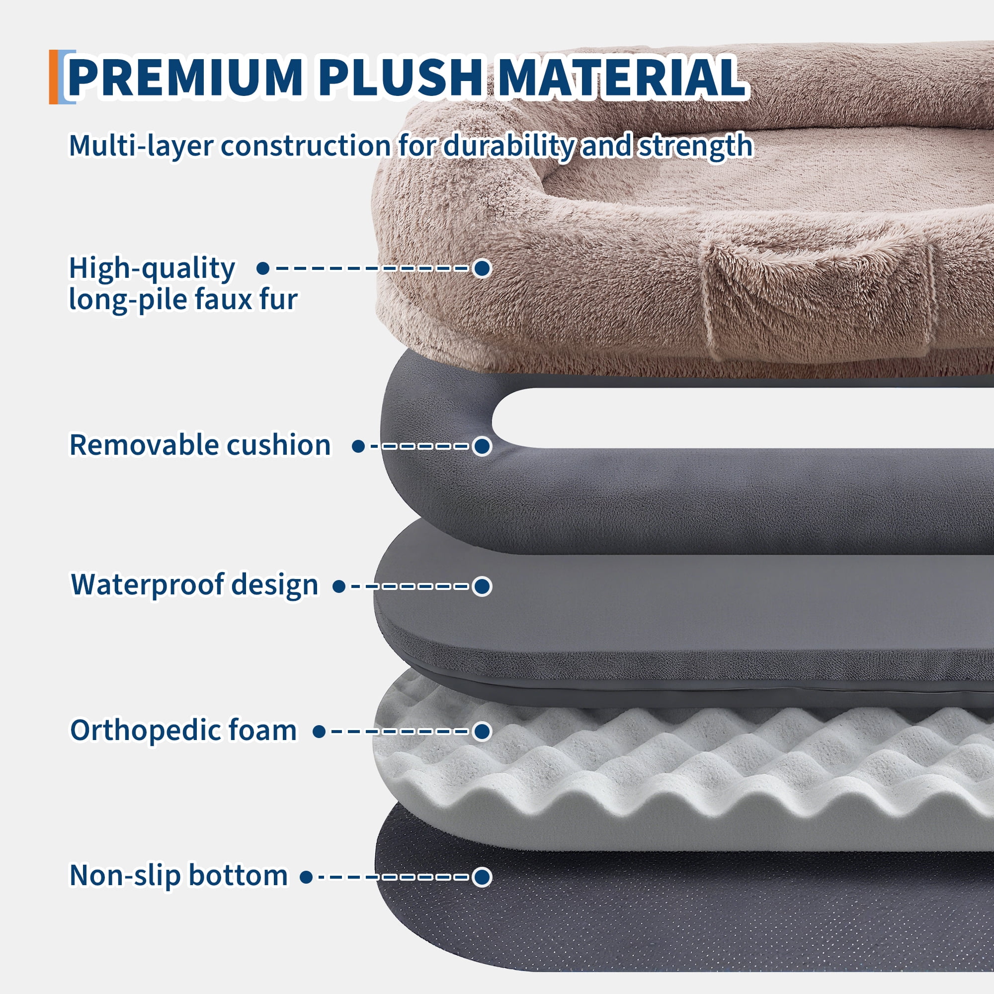 Gaderth Giant Human & Pet Dog Bed, 64.9" x 41.3" Large Giant Shared Bed, Washable Faux Fur Orthopedic Bed with Plump Pillow, Side Pocket & Strap, No Assembly Needed