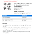 thumbnail image 2 of Front and Rear Wheel Hub and Ball Joint Kit - Compatible with 2003 - 2006 Lincoln Navigator 2004 2005, 2 of 2