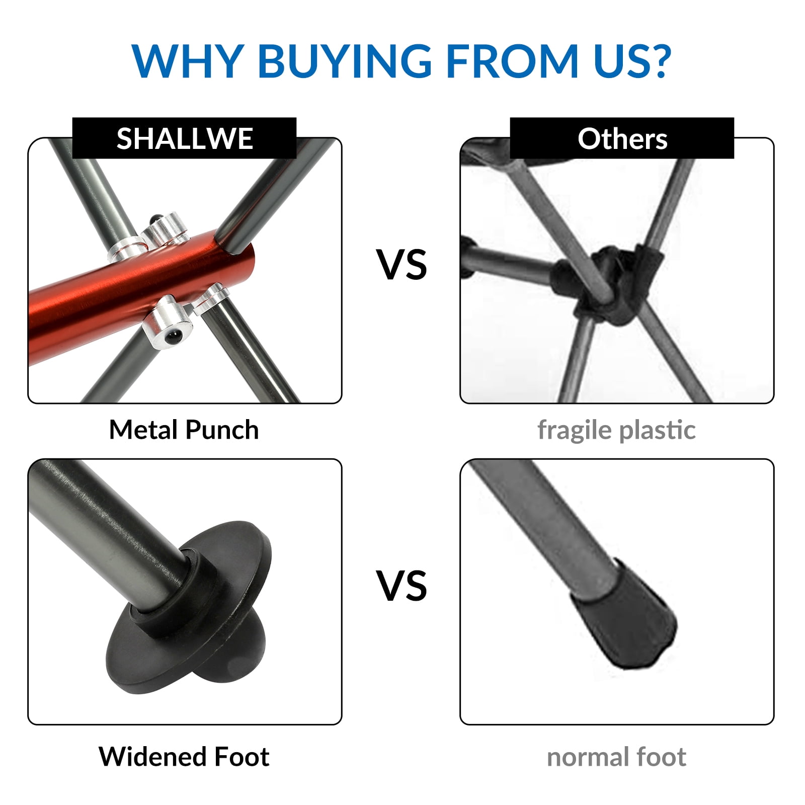 SHALLWE Ultralight High Back Folding Camping Chair, Upgraded All Aluminum S SHALLWE Ultralight High Back Folding Camping Chair, Upgraded