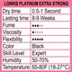 thumbnail image 2 of Pegamento para extensiones de pestañas LONRIS Platinum Extra Strong, 10 ml, 2 of 8