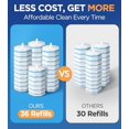 thumbnail image 5 of 36 Count Toilet Wand Refills For Clorox Toilet Wand, 5X Cleaning Power Toilets Bowl Cleaners With Exclusive Formula, High-Density Disposable Toilets Brush Scrubber - No Falling Apart, Fresh Fragrance, 5 of 8