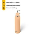 thumbnail image 3 of RTIC 26 oz Ceramic Lined Insulated Journey Water Bottle, Leak-Proof Lid, Peach Tea, 3 of 7