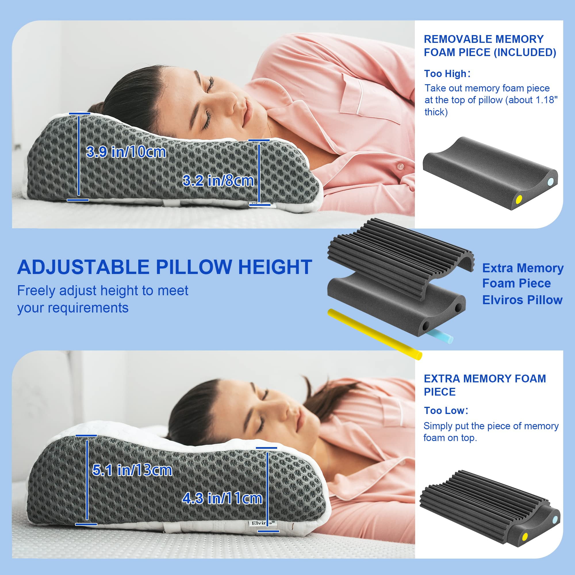 Wife Pillow. Soft Medium Support. Ergonomic Arm Holes Positioner. Bed Side Sleeper. Shoulder, Cervical Neck & Rotator Cuff Pain Relief. Fiber Fill