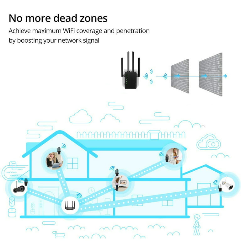 WiFi Range Extender 1200Mbps Signal Booster Repeater, 2.4G & 5GHz Dual Band  Wireless Amplifier with Intelligent Signal Indicator, One Button Setup with  Ethernet Port 