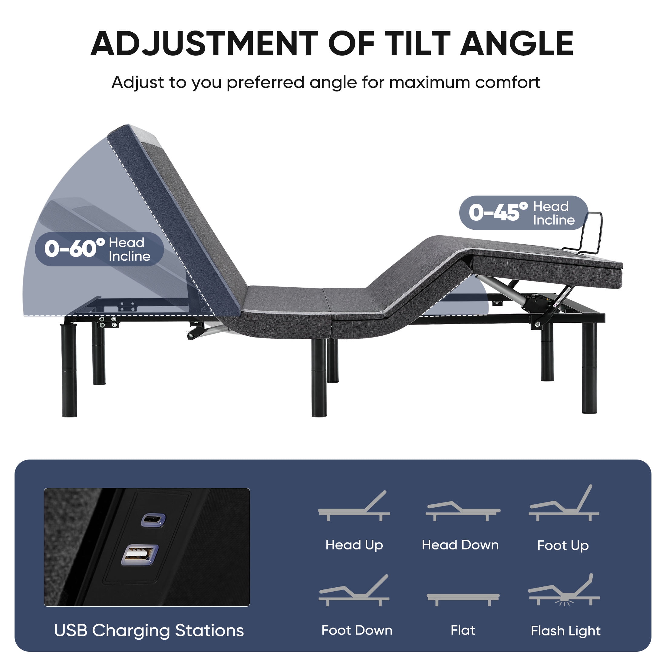 edx Adjustable Bed Frame, Individually Tilting Head and Foot with 2 USB Ports, Wireless Remote, Quiet Motor, Full Size