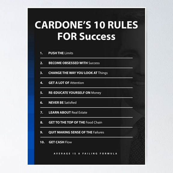 Grant Cardone'S 10 Rules Art, Sales Training, Personal Development Print Poster- Unframed Poster | Wall Art | Perfect For Home Decor & Gifts, 8x12