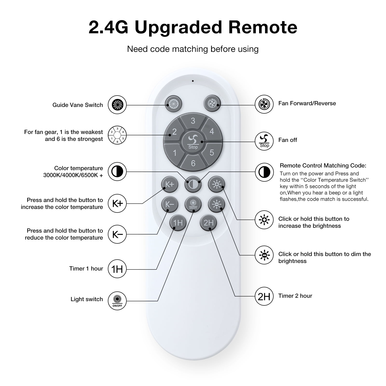 18in Indoor Ceiling Fan with Light, Remote & APP Control, 3 Colors Lighting and 6 Wind Speeds, Invisible Bladeless Ceiling Fan, Timing Setting