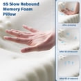thumbnail image 5 of Cervical Neck Pillow for Sleeping and Neck Support, Ergonomic Contour Memory Foam Pillow for Side, Back, Stomach Sleeper, Washable Pillowcase, Blue, 5 of 7