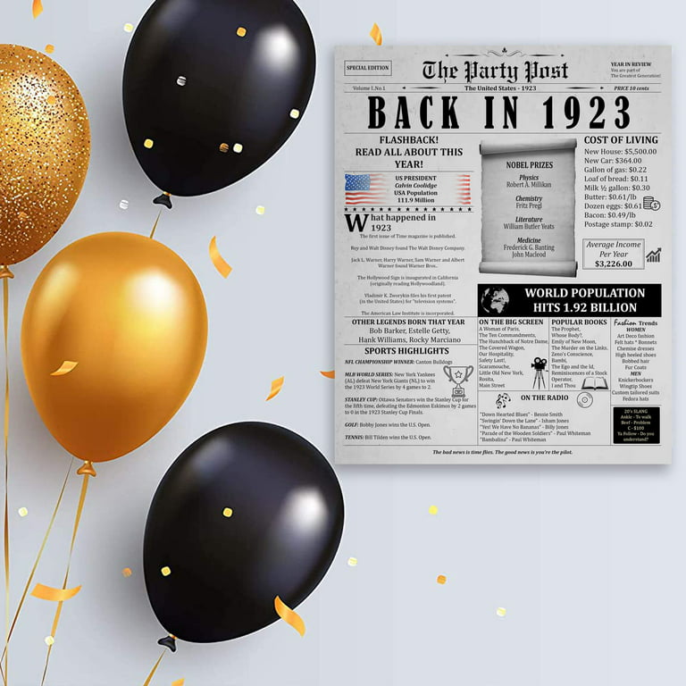  100th Birthday Newspaper Wall Art Canvas Poster Decorative with  Frame(11.5×15 inch) Back in 1923 Print 1923 birthday poster Vintage 100th  Birthday Decorations Poster for Home Wall Decor SRZT100S: Posters & Prints