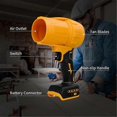 thumbnail image 4 of 26-27 Brushless Turbo Jet Fan Handheld Power Tool for 20V Battery, 4 of 5