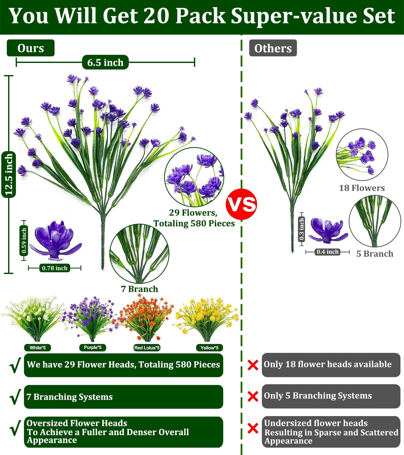 12 Bundles Artificial Flowers for Outdoors Summer Decor,Realistic UV Resistant Plants Faux Plastic Flowers