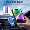thumbnail image 3 of for iPhone 16 Pro Max Magnetic Case, Luxury PU Leather Skin-Feel Back Protective Phone Cover Compatible with Mag-Safe Support Car Mount Holder for iPhone 16 Pro Max, Purple, 3 of 9