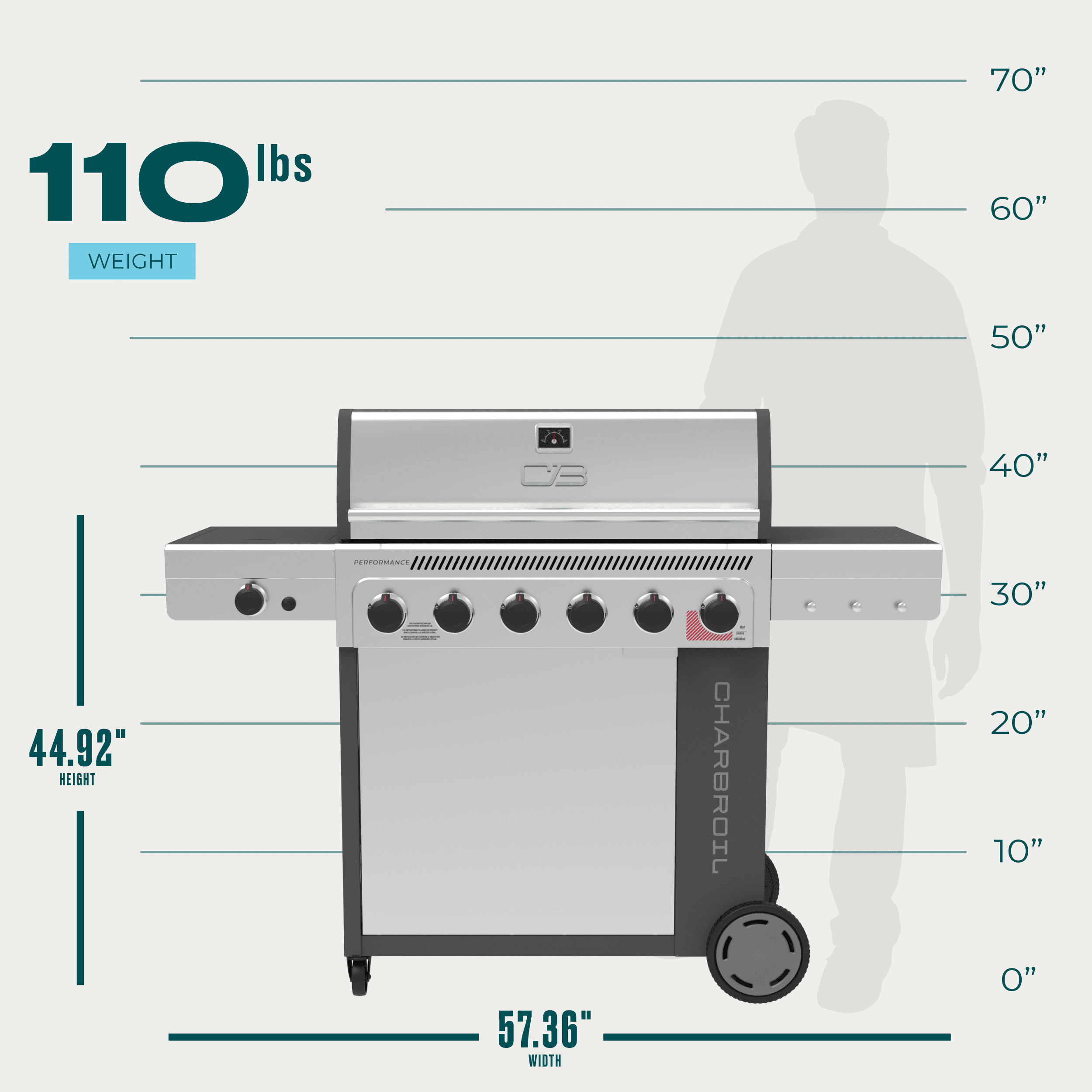 Charbroil Performance Series™ FlavorMax™ 6 Burner Gas Grill Cabinet with Sear Burner and Side Burner Gray Stainless