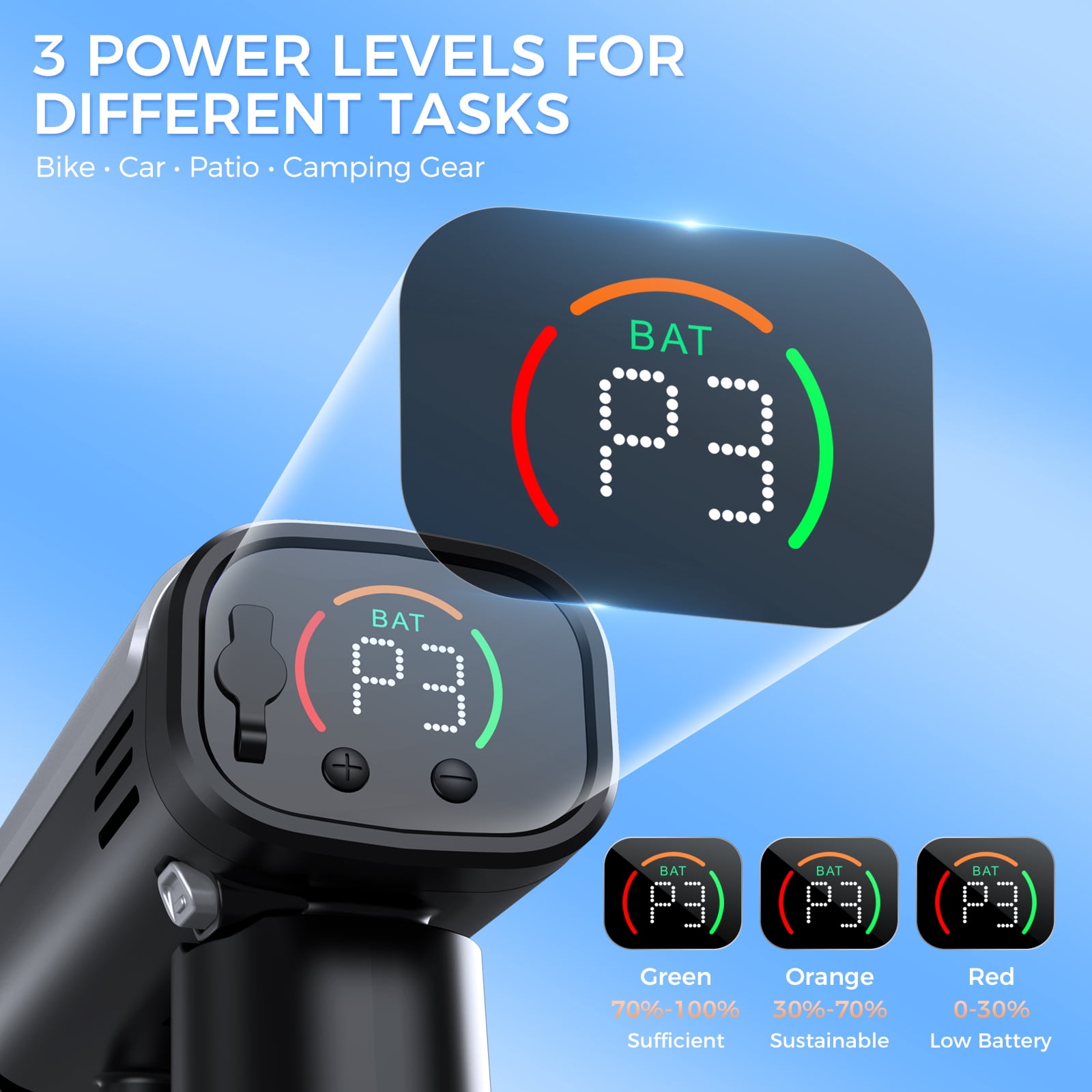 Foldable Cordless Pressure Washer, Portable Battery Power Washer with 5-in-1 Nozzle, 3 Power Levels & LCD Display, USB-C & Car DC Charging, Handheld Pressure Washer for Car, Bike, Patio & Camping