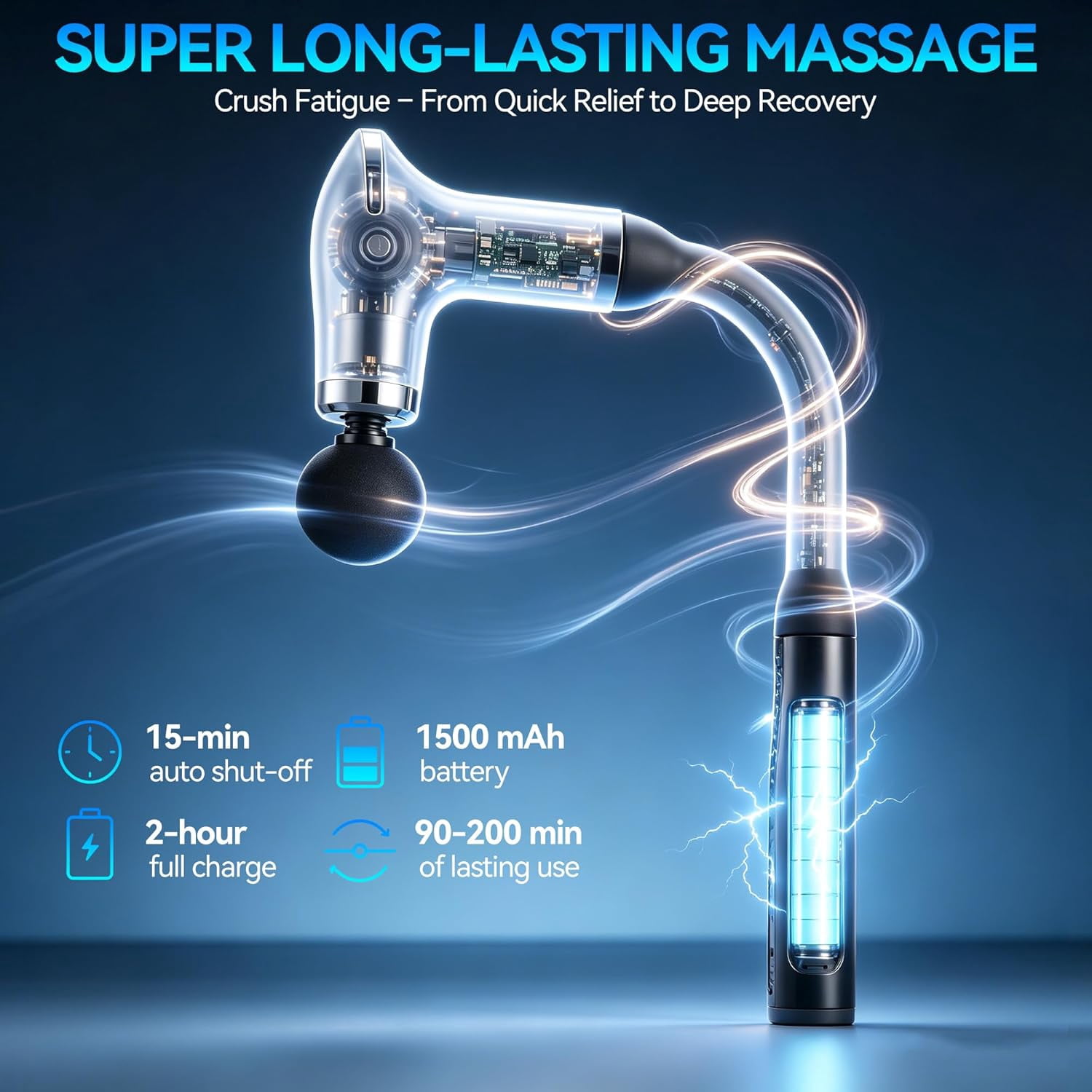 Upgraded Extension Handle Massage Gun, 9 Modes 9 Intensities Portable Body Massager for Neck Shoulder Back Waist Legs Muscle Relax