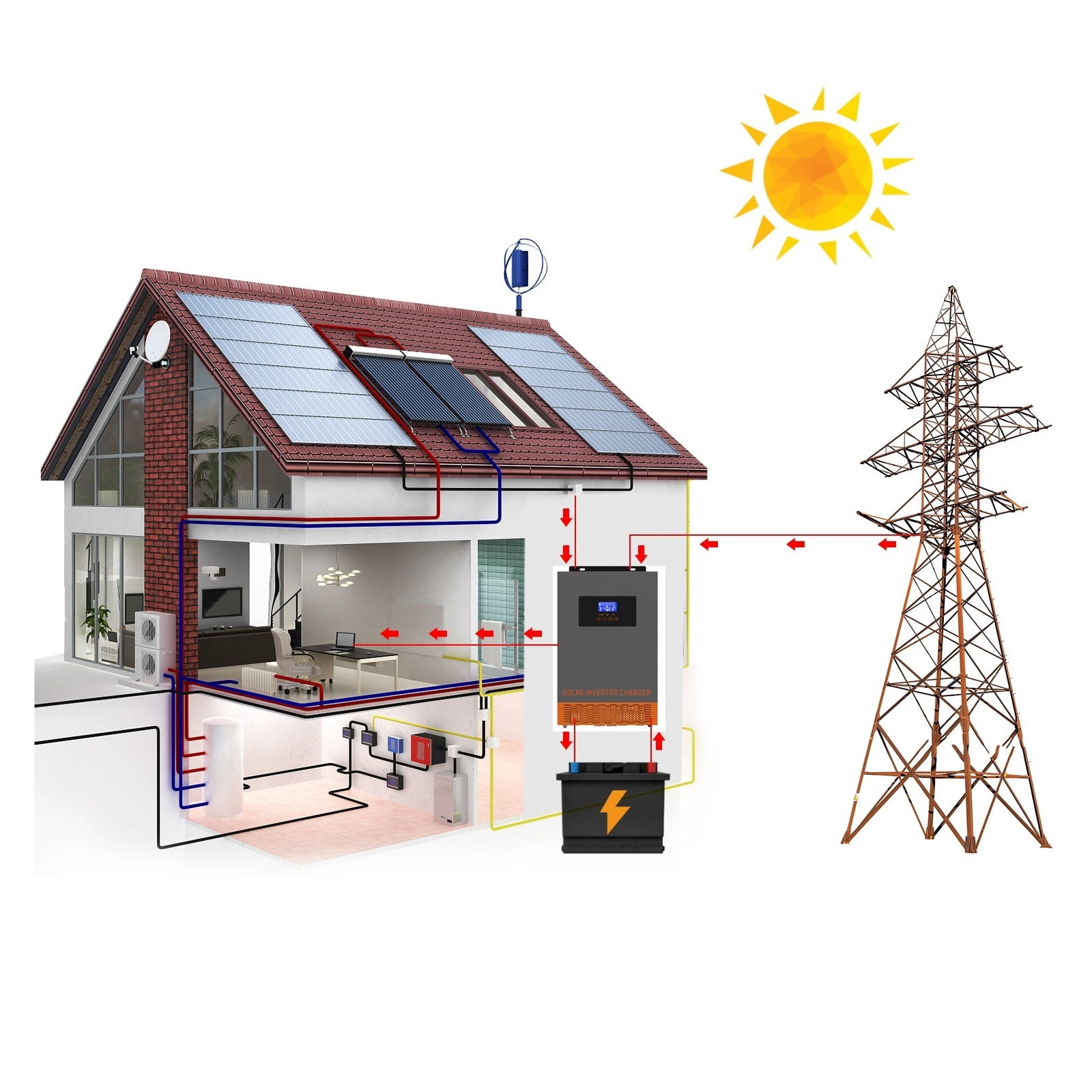 5.5KW Hybrid Solar Inverter MPPT 110A 500VDC PV Input 220VAC 48VDC Pure Sine Wave Solar Charger/Inversor Support WIFI ,Wide Use
