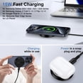 thumbnail image 4 of ABCPOW 15W iPhone Fast Wireless Charger,Magnetic Charging Pad for iPhone 15 14 Pro Max with 20W Fast USB C Charger Block Wireless Holder Stand Dock Wireless Charging Station for Samsung,Black, 4 of 8