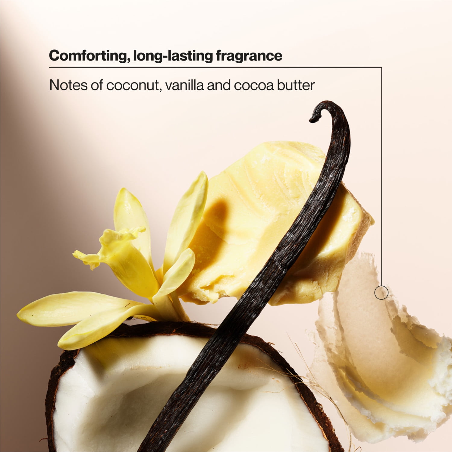 (2 pack) Suave Cocoa Butter + Shea Moisturizing Body Wash with Glycerin & Vitamin E, 30 FL OZ Pump