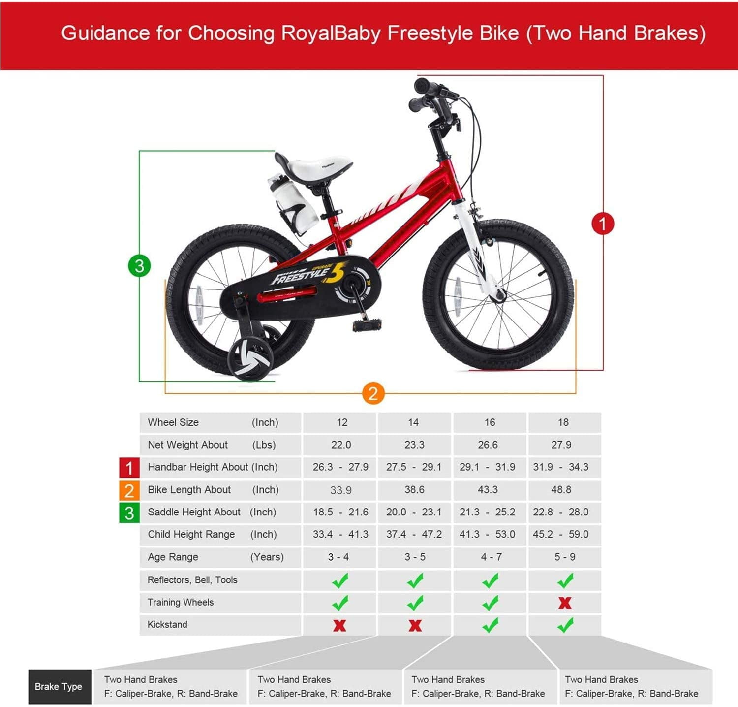 Royalbaby Boys Girls Kids Bike 12 In BMX Freestyle Red 2 Hand Brakes Bicycles with Training Wheels Child Bicycle Walmart