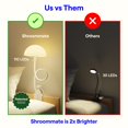 thumbnail image 4 of Lámpara de cabecera de cama Clip On Light Shroommate, color blanco, 4 of 6