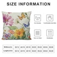 thumbnail image 5 of SHANXI Multi-Colored- Decorations Decor for Home Sofa Couch 22x22in, 5 of 5