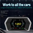 thumbnail image 2 of Speravity Car Head-Up Display y sistemas Medidor digital inteligente HUD Head Up Display Funciona para todos los autos Paneles de instrumentos para automóviles Speravity VI004528-00, 2 of 6