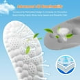 thumbnail image 3 of 2 Pair 4D Cloud-Like Comfort Soles for Men - Soft Memory Foam Cushioning Insoles - Trim to Fit Steppers Insoles with Arch Support for Foot Pain Relief and Fatigue Reduction(US M 7.5-10.5), 3 of 11
