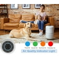 thumbnail image 4 of HEPA Air Purifier for Home 200 Sqft Large Room with Air Quality Sensor&Water Filter Pitcher, 4 of 7