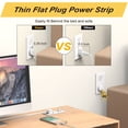 thumbnail image 2 of Regleta empotrada Kungfuking con PD de 20 W, USB C, 2 salidas, 2 USB, 2 of 7
