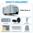 thumbnail image 5 of YEOPGYEON Travel Trailer RV Cover 600D Oxford Cloth,28.7'-31.6' Waterproof 6 Layers with 4 Tire Covers,Tongue Jack Cover,Waterproof Anti-Uv Prevent Top Tearing Caused by Sun Exposure, 5 of 9