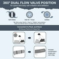 thumbnail image 4 of Lightspeed Outdoors ECO 3D Deluxe Flexform Sleep Pad, Parasailing, 1, 4 of 9