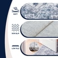 thumbnail image 5 of JONATHAN Y WASHABLE Superbia Boho Medallion Border Machine-Washable Polyester Area Rug, 3' x 5', Blue and Gray, Traditional Vintage Low-Pile Indoor Rug for Living Room WSH502E-3, 5 of 9