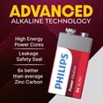 thumbnail image 4 of Batería PHILIPS Power Alkaline de 9 V, paquete de 4, larga duración de 5 años, 4 of 7