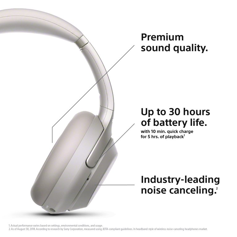 Sony WH1000XM3 Bluetooth Noise Cancelling Over-the-Ear