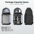 thumbnail image 6 of K&F Concept Camera Sling Bag, Waterproof Crossbody Bag Camera Shoulder Backpack DSLR/SLR Camera Case Photography Bags, 6 of 10