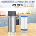 thumbnail image 2 of OEMIRY Replacement Cartridge for Whole House Water Filter OM-UF03, Lasts Up to 6 Months, 2 of 7