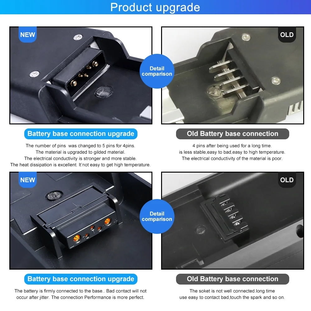 Accolmile 48V 13Ah Ebike Battery Lithium Downtube Batteries with USB Port XT60 Connector 30A BMS for 200-1000W Bafang Motor