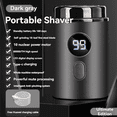 thumbnail image 1 of Premium Mini Electric Shaver for Men, Travel-Ready Compact Grooming Tool in Deep Space Gray (Flagship Edition) – 10-Core Motor with 80,000 RPM High-Speed Performance, 18-Blade Precision Cutting, 1 of 6