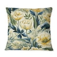 thumbnail image 3 of Designart "Botanical Ikat Oasis" Floral Printed Throw Pillow, 3 of 5