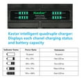thumbnail image 3 of Kastar 3-Pack Battery and Quadruple Charger Compatible with Sony NP-SP70 SP70 SP70A SP70B 4-261-368-01, Bloggie MHS-FS2, MHS-FS2K, MHS-FS2/V, MHS-FS3, MHS-TS10, Bloggie MHS-TS20K, MHS-TS20/S, MHS-TS22, 3 of 7